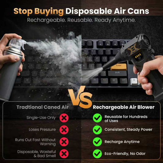 Air Can vs Electric Air Duster: Which Is Better