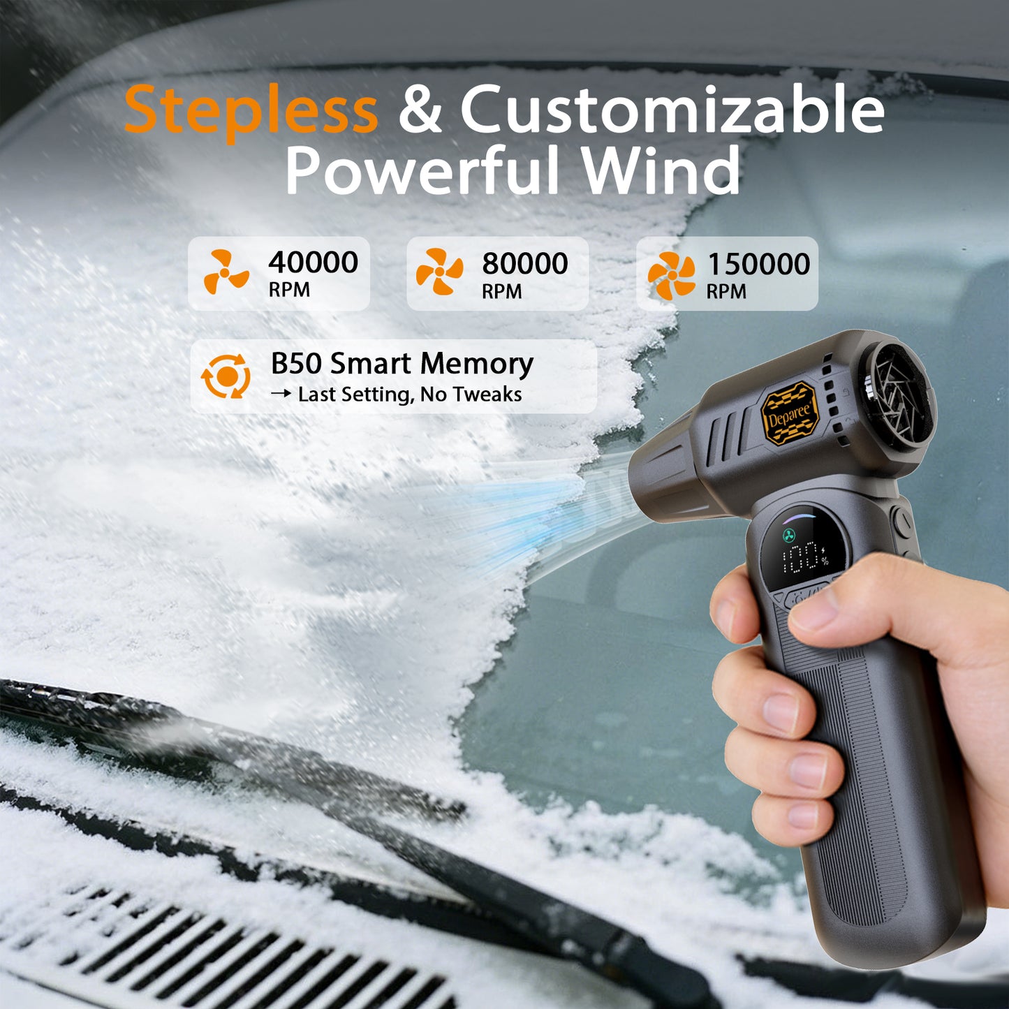 Deparee Compressed Air Dusters, 8000mAh Battery High Wind with Memory Setting, LED Light Multi-Nozzles for Car, Home, Office, Pet, Electronics